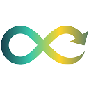 Practical Change processes symbol represented an infinity symbol.